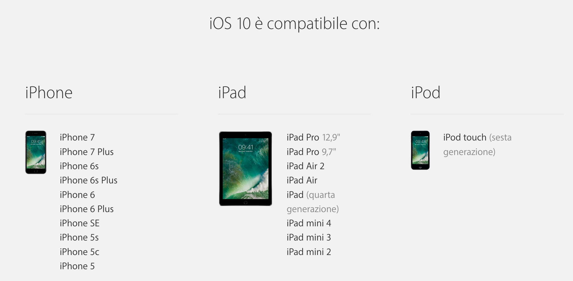 Compatibilità iOS 10