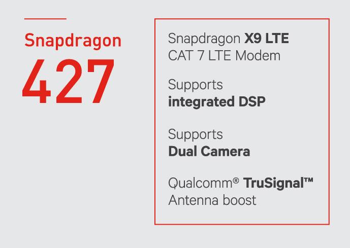 Tabella Snapdragon 427