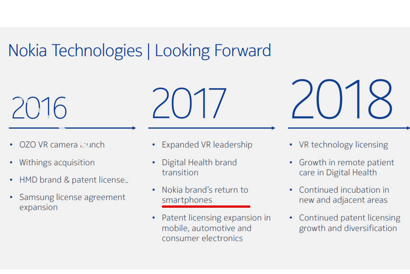 Strategia Nokia per gli anni futuri