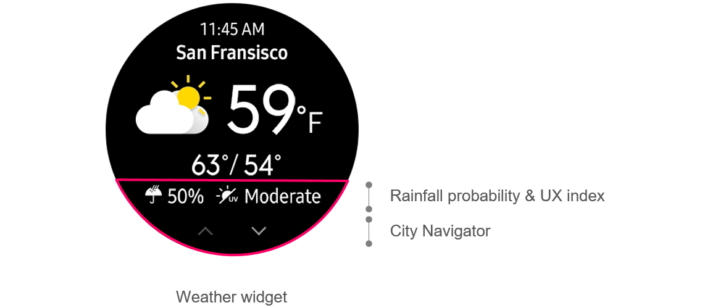 gear-s2-second-value-pack-update_main_4_f