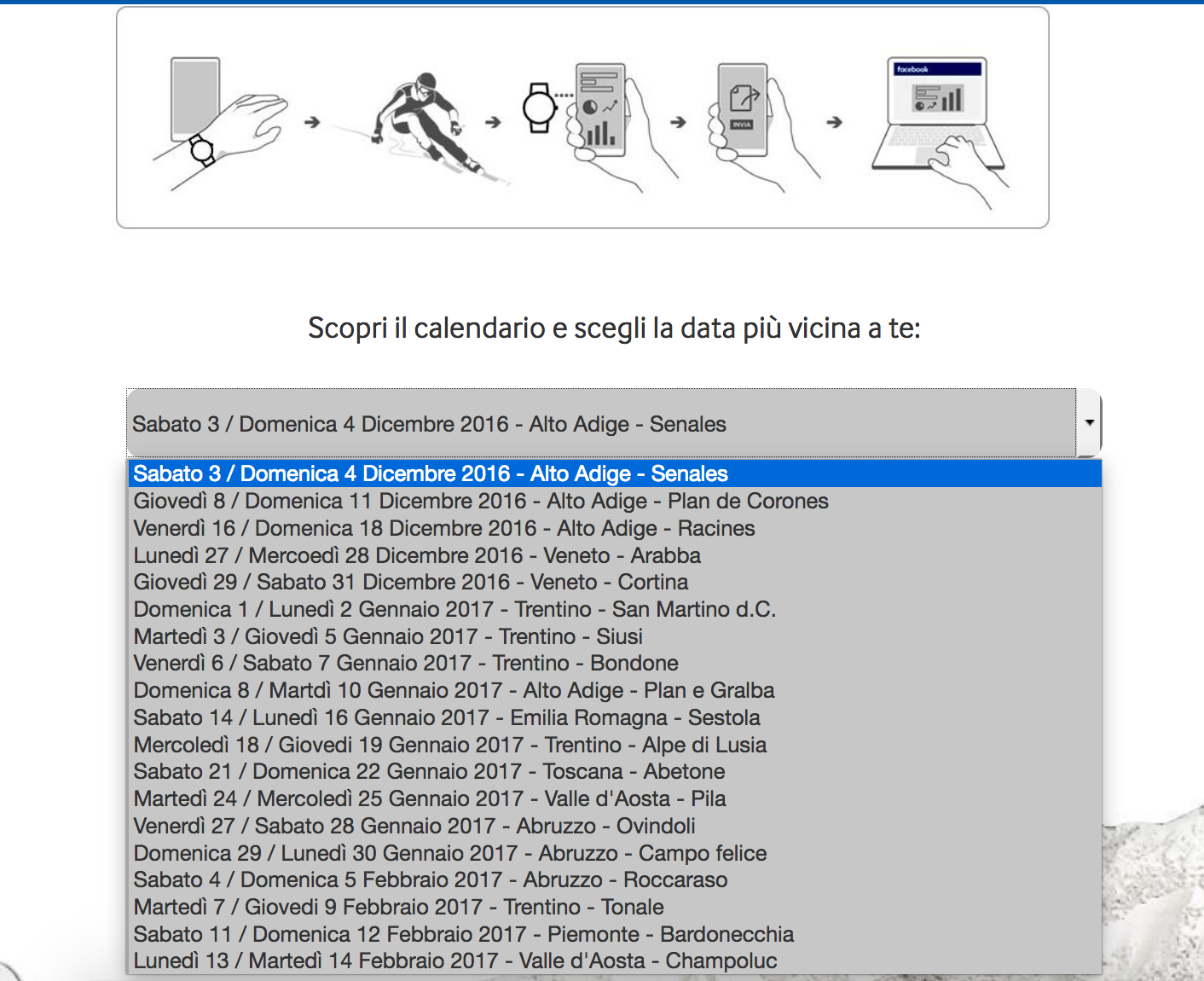 Tour Gear S3 experience