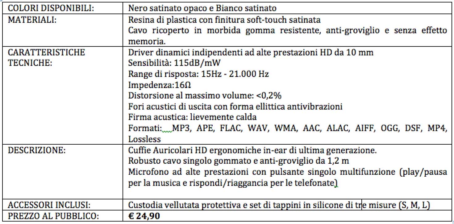 scheda tecnica completa