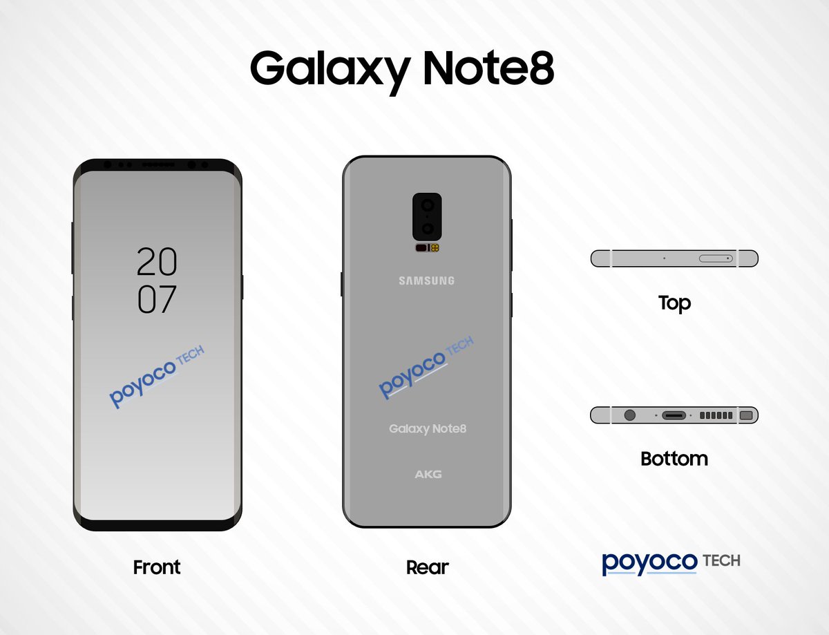 Samsung Galaxy Note 8
