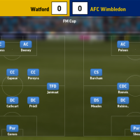 Screenshoot 5 del gioco FootBall Manager 2017