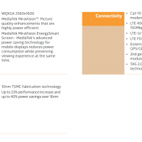 MediaTek Helio X30 specifiche tecniche