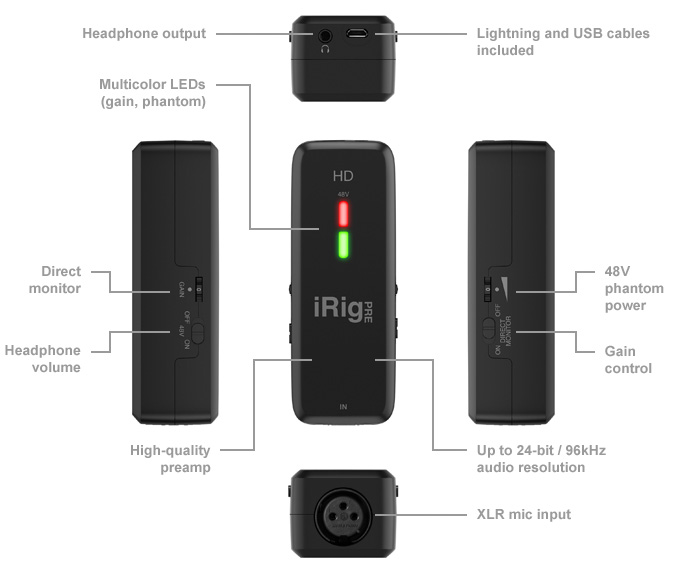 iRig Pre HD