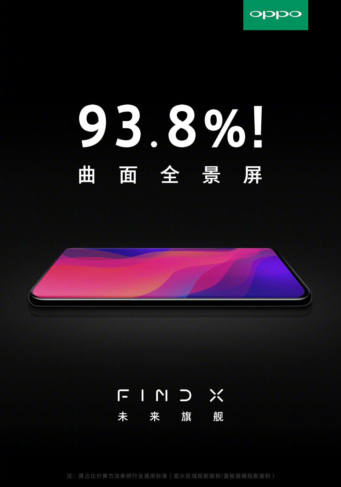 Oppo Find X sarà lo smartphone con la più alta percentuale di display in circolazione. Il prossimo modello del produttore cinese ha tutte le carte in regola per esserlo e vanterà un rapporto tra display e spazio occupato nella parte frontale non inferiore al 93,8%. A dirlo è una recente fuga di notizie sul web, il che significa che le cornici sarebbero così sottili da non essere visibili. Solo pochi giorni fa è stato svelato Vivo Nex con un rapporto del 91,24%. Quindi, nuovo record. Guardando invece i rivali più famosi, iPhone X è parecchio più indietro con l'82,9% mentre il Samsung Galaxy S9 fa un po' meglio con un rapporto dell'83,6%. A quanto pare, i produttori cinesi di telefoni sono quelli che guidano il mercato in termini di porzioni occupate da display e l'imminente presentazione di Oppo Find X è fissata per il 19 giugno Altre specifiche Tuttavia, non è esattamente noto se Oppo Find X presenterà specifiche simili a quelle degli altri top di gamma Android sul mercato. In questo caso, troveremo una Cpu Snapdragon 845 abbinata a 6 GB o 8 GB di RAM con un display probabilmente da 6,4 pollici a risoluzione di 2340x1080 pixel. Un altro dettaglio interessante sarà scoprire quale sarà la posizione del sensore di impronte digitale: esiste infatti la possibilità che Oppo punti tutto sul riconoscimento facciale.