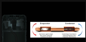 Liquid Cooling System