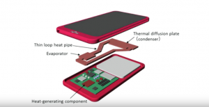 Liquid cooling system