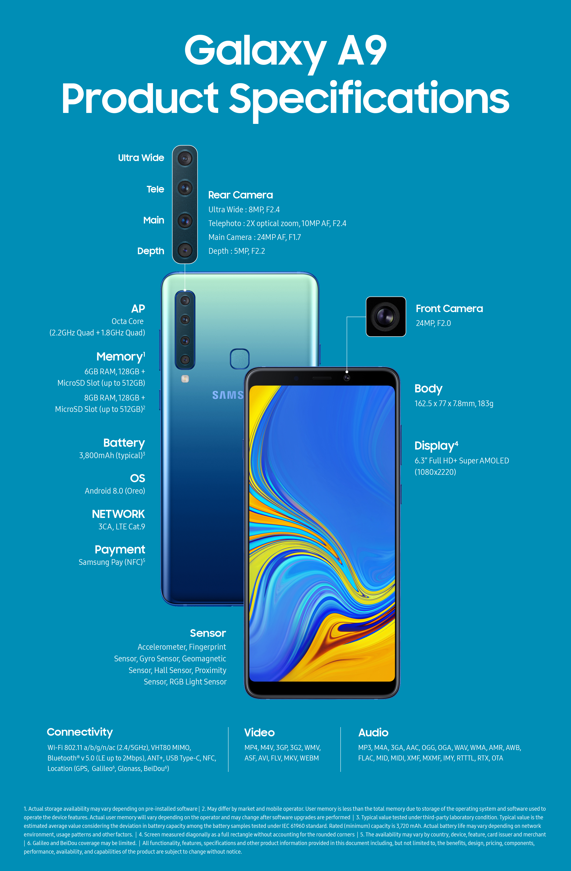 samsung-galaxy-a9-2018