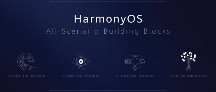 HarmonyOS