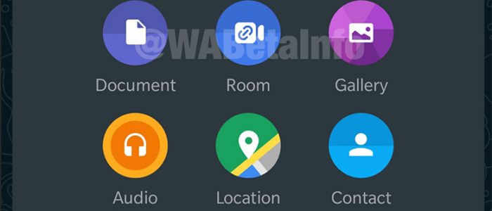 Messenger Rooms Whatsapp