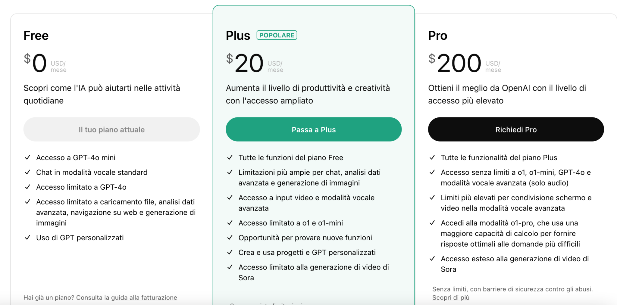 ChatGPT gratis, Plus o Pro: perché fare il piano a pagamento?