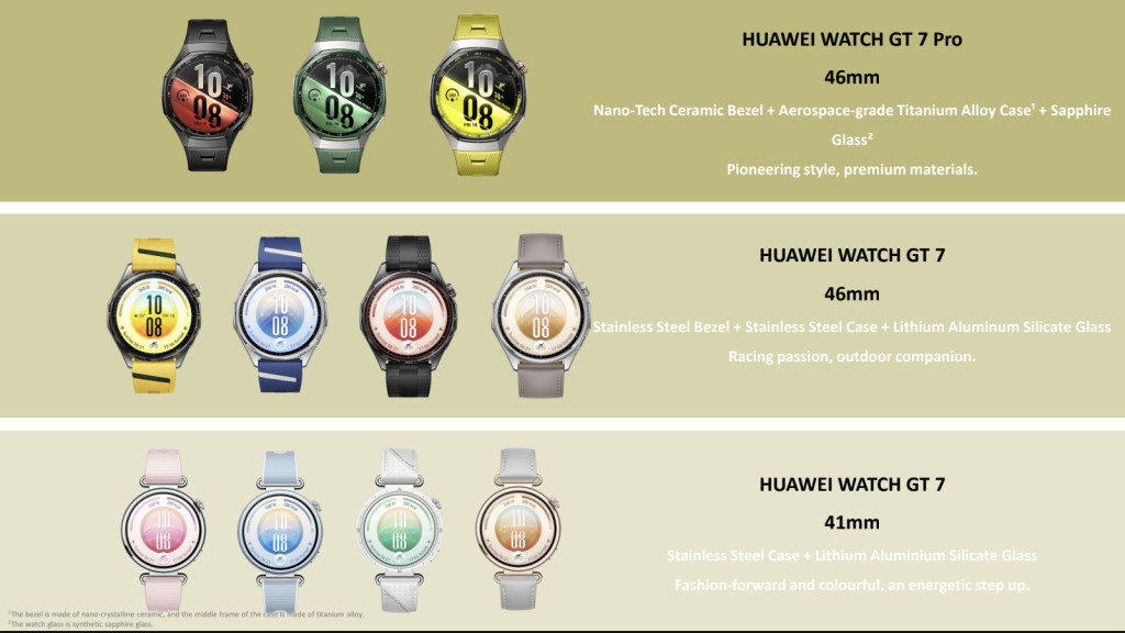 Huawei Watch GT 7